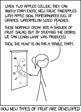 Collider